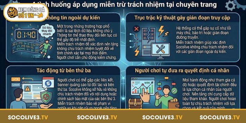 4 tình huống áp dụng miễn trừ trách nhiệm tại chuyên trang