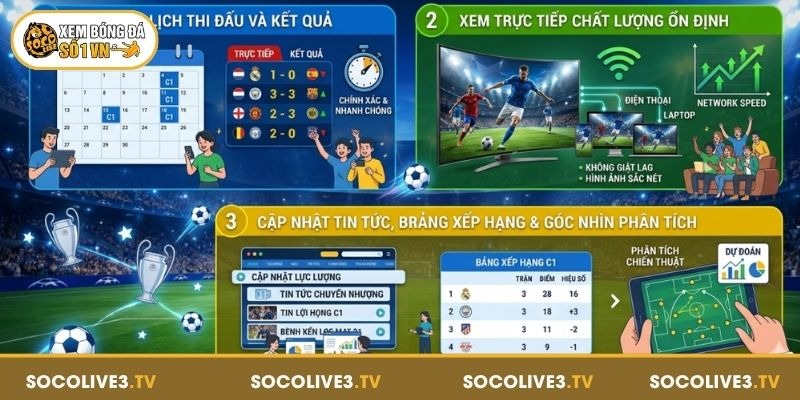 Cập nhật lịch thi đấu Cúp C1 nhanh chóng tại Socolive